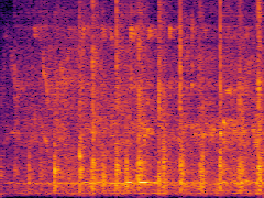 Spectrogram