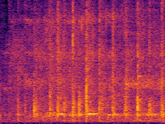 Spectrogram