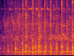 Spectrogram
