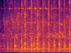 Spectrogram
