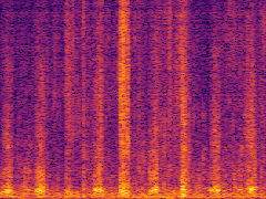 Spectrogram