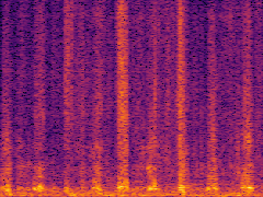 Spectrogram