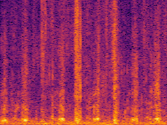 Spectrogram