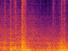 Spectrogram