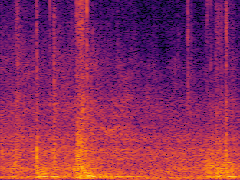 Spectrogram