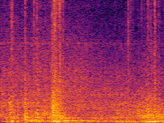 Spectrogram
