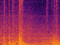 Spectrogram
