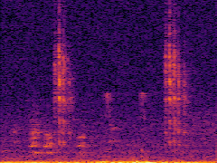 Spectrogram