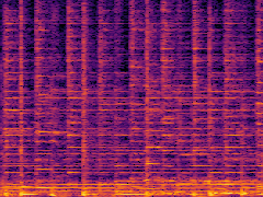 Spectrogram