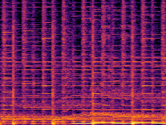 Spectrogram