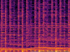 Spectrogram