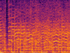 Spectrogram