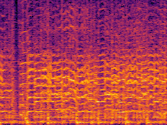 Spectrogram