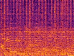 Spectrogram