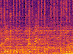 Spectrogram