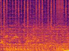 Spectrogram