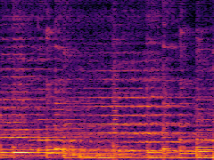 Spectrogram