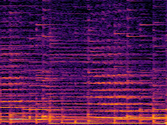 Spectrogram