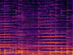 Spectrogram