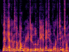 Spectrogram