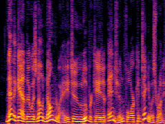 Spectrogram