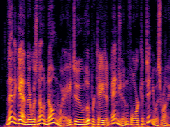 Spectrogram