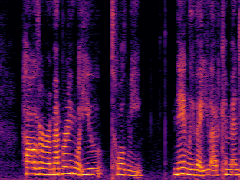 Spectrogram
