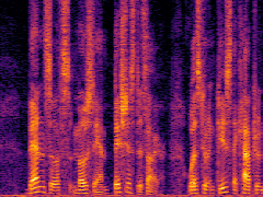 Spectrogram
