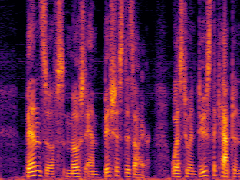 Spectrogram
